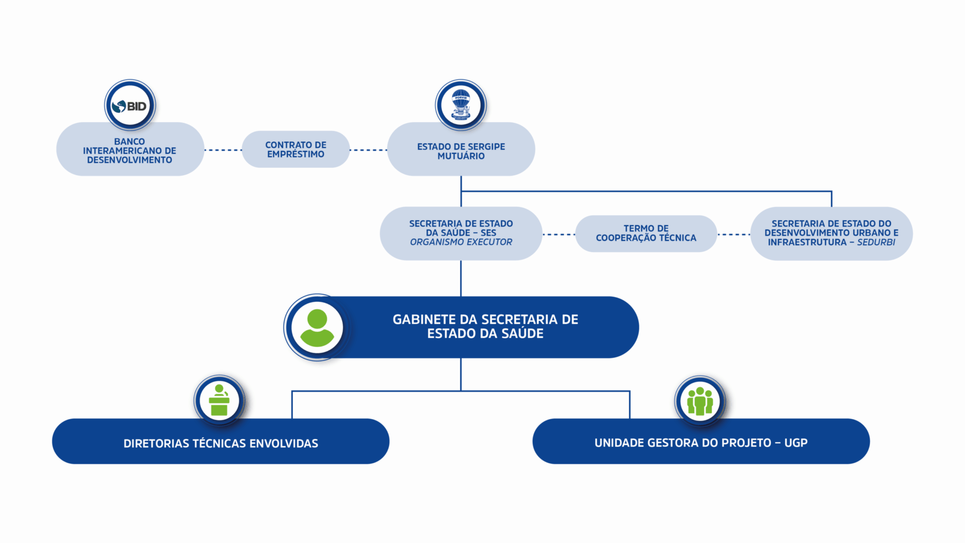 Apresentação Proredes_CES 26.08.25_ok-09